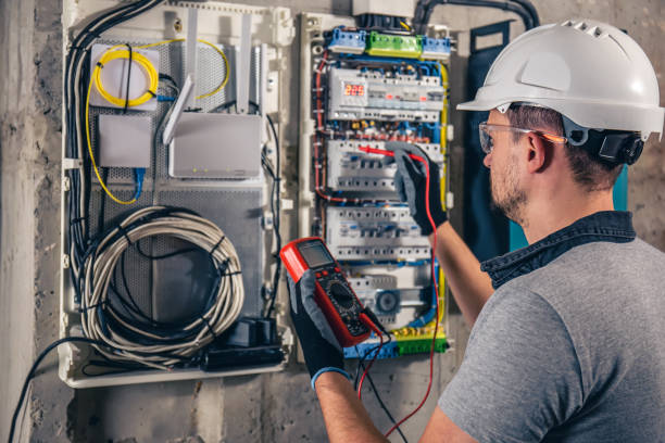 Ivanhoe, TX Electrician Company
