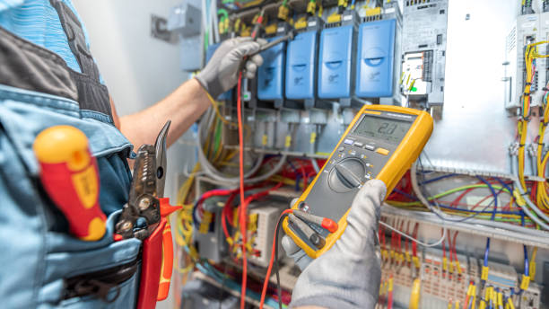 Best Electrical Wiring Services  in Ivanhoe, TX